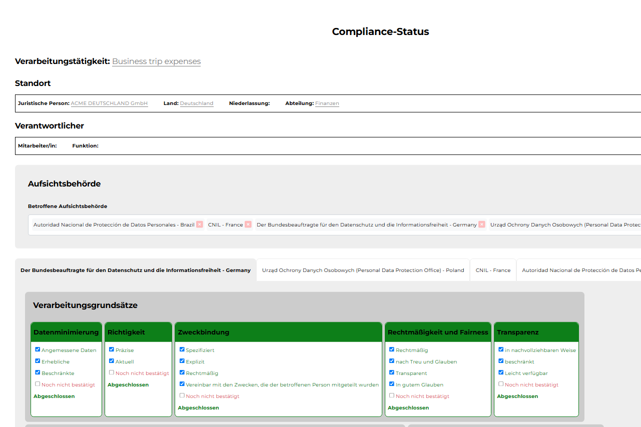 Screenshot des Compliance Status in Smart Privaboard